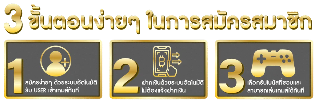 สล็อต แตก ง่าย pg